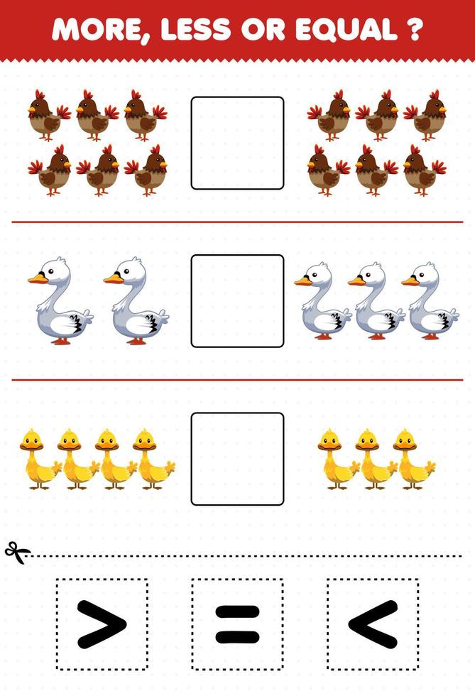 Education game for children more less or equal count the amount of cute cartoon poultry animal chicken swan duck then cut and glue cut the correct sign vector