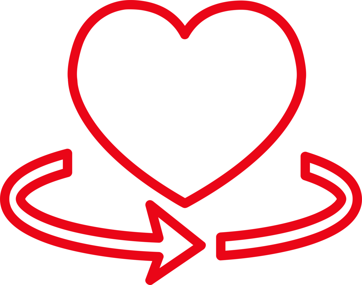 hjärta ikon tecken symbol design png