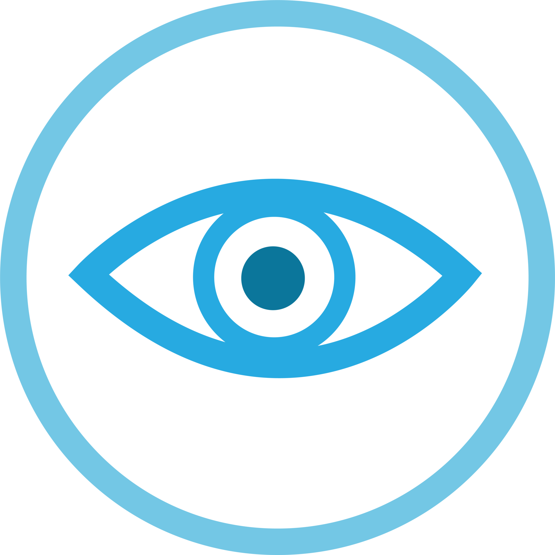 What Does An Eye Icon Mean What Does An Eye Icon Mean