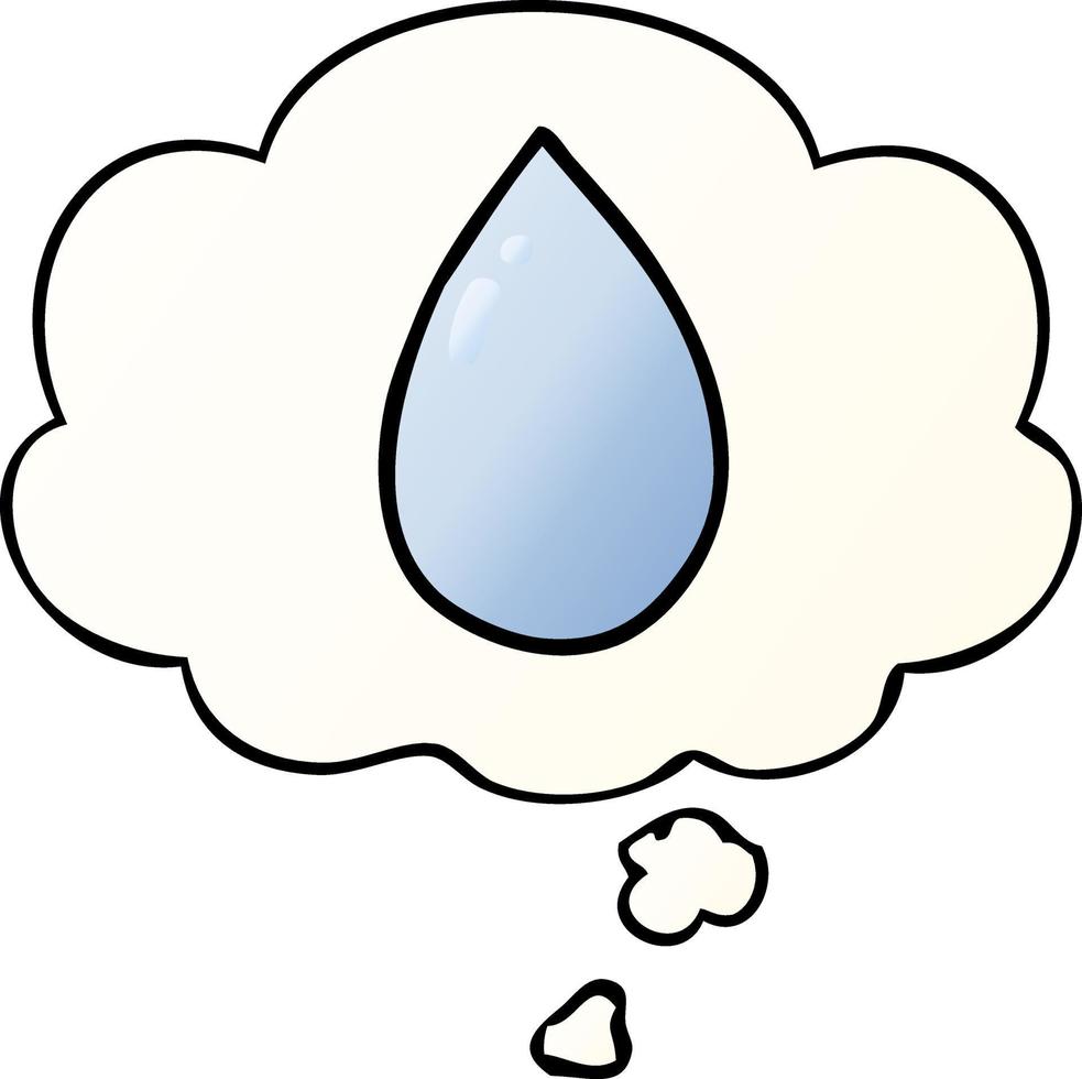 cartoon water droplet and thought bubble in smooth gradient style vector