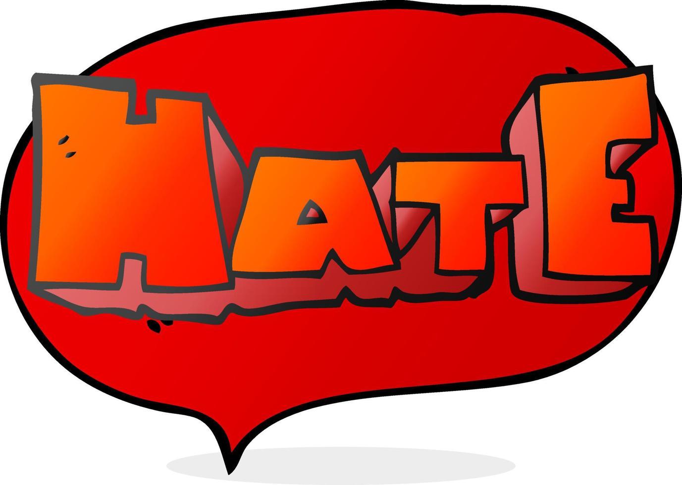 speech bubble cartoon word Hate vector