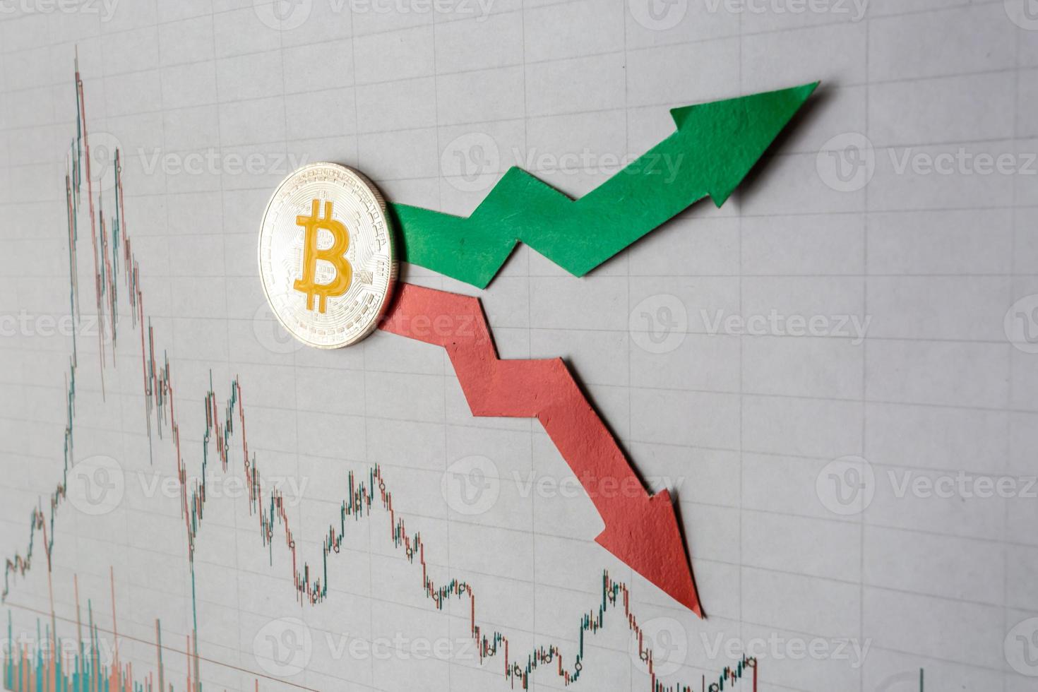 fluctuations  and forecasting of exchange rates of virtual money bitcoin. Red and green arrows with golden Bitcoin ladder on gray paper forex chart background. Cryptocurrency concept. photo