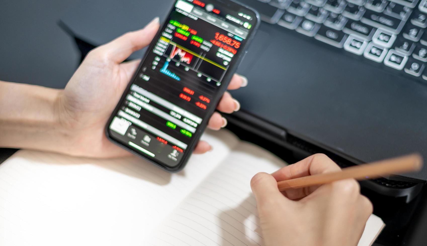 Female trader investor broker analyst holding a smartphone in hand analyzing stock market trading charts indexes data checking price using mobile stock market exchange application. photo