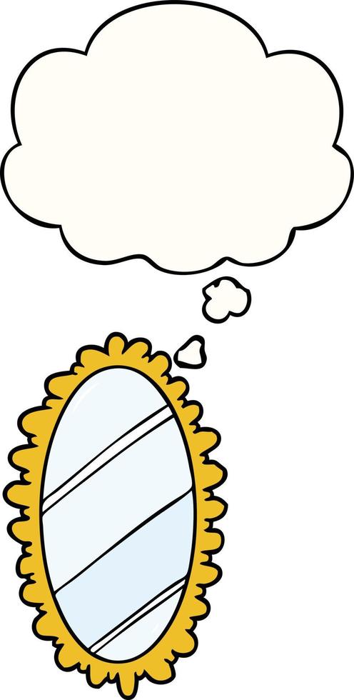 cartoon mirror and thought bubble vector