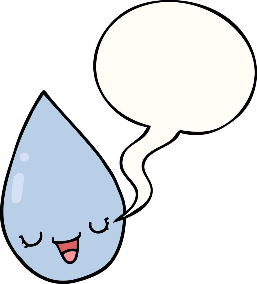 cartoon raindrop and speech bubble vector