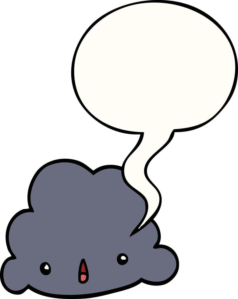 cartoon cloud and speech bubble vector