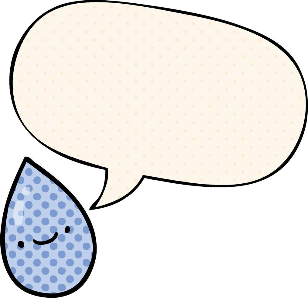 cartoon raindrop and speech bubble in comic book style vector