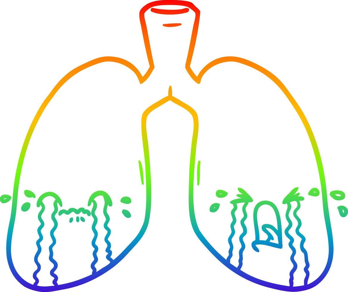 dibujo de línea de gradiente de arco iris pulmones de dibujos animados llorando vector