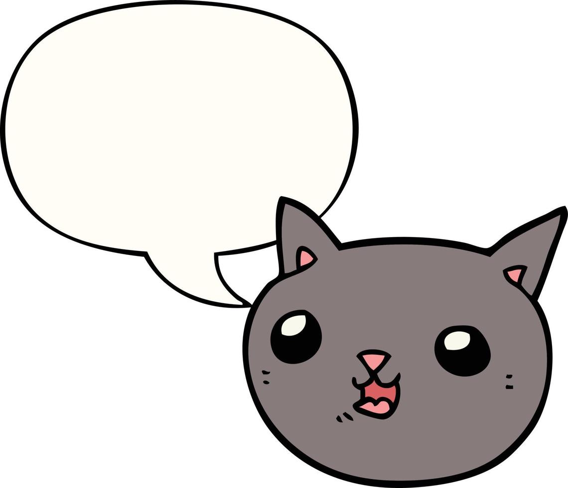 cartoon cat and speech bubble vector