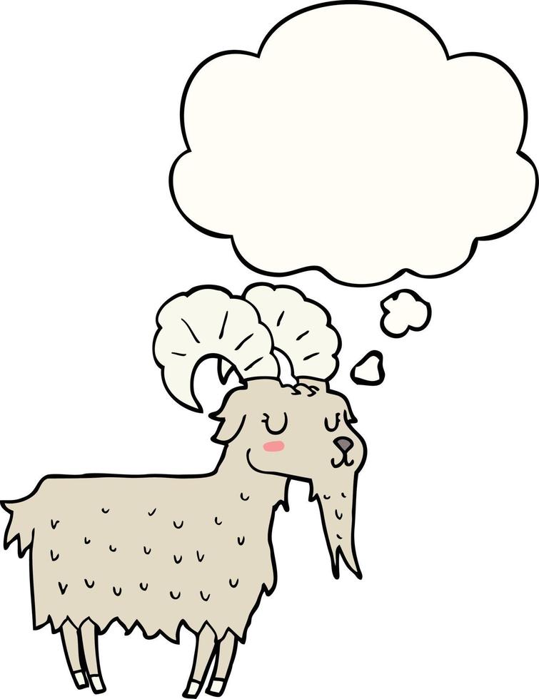 cartoon goat and thought bubble vector