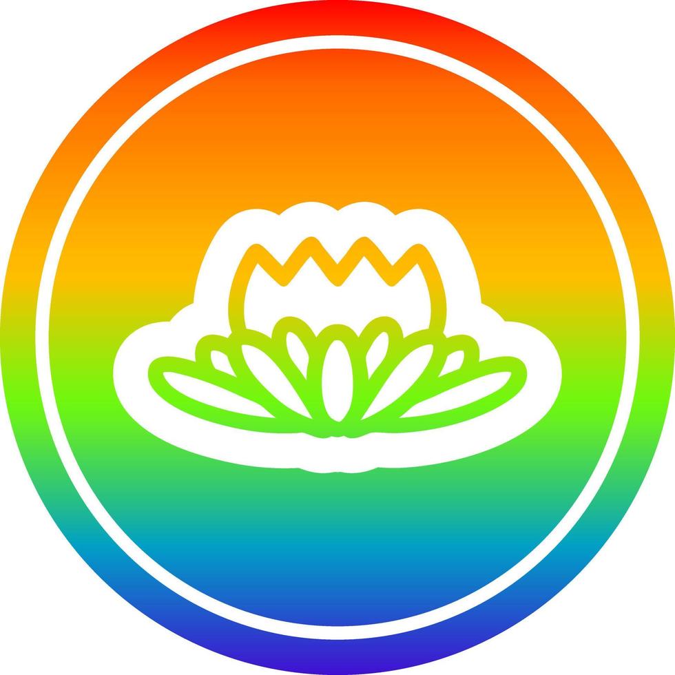 lotus flower circular in rainbow spectrum vector