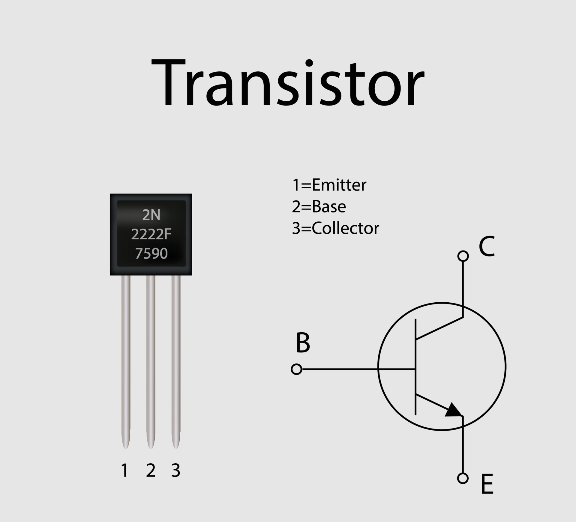 Transistor electronic component with its symbol diagram vector
