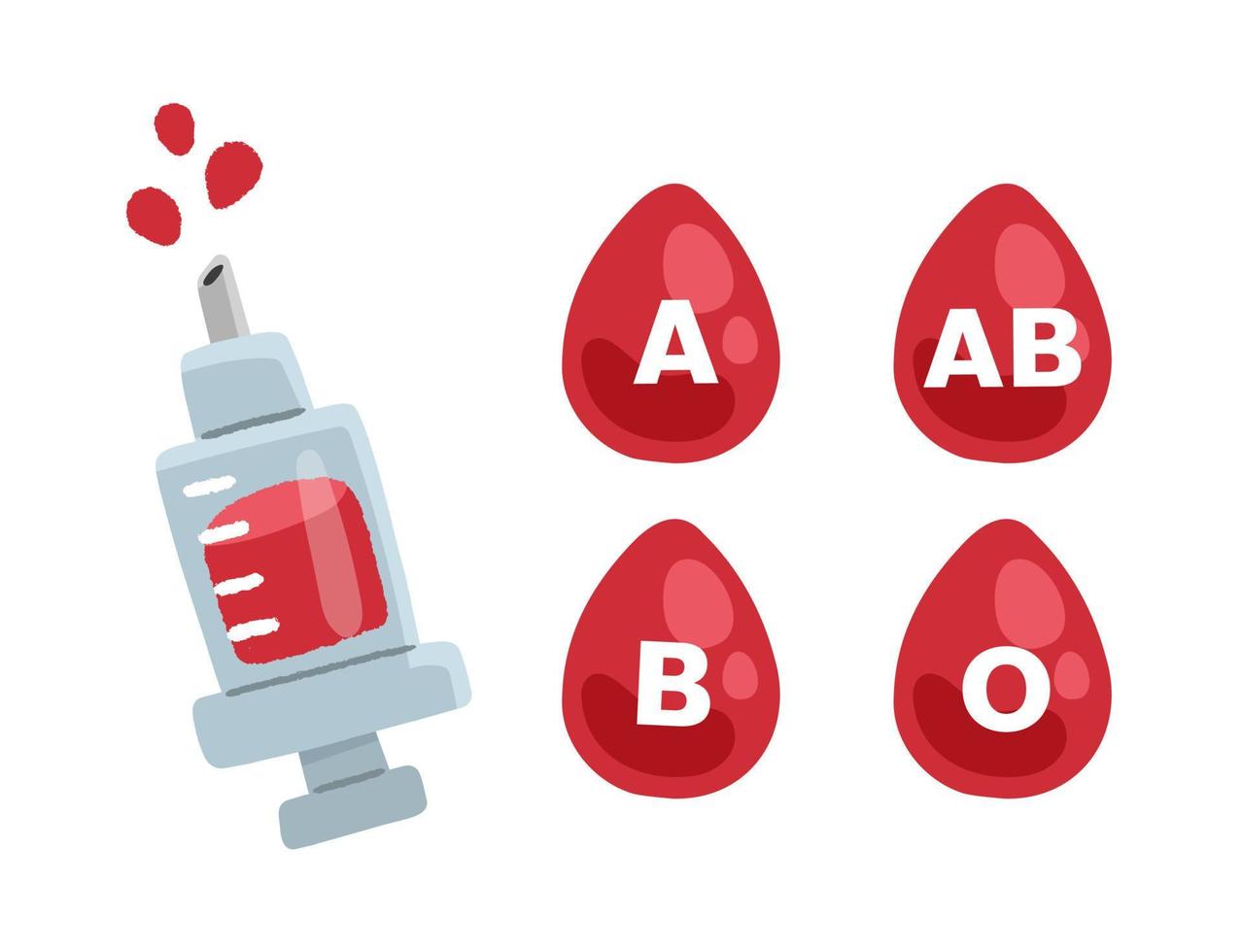 syringe with blood and blood group vector