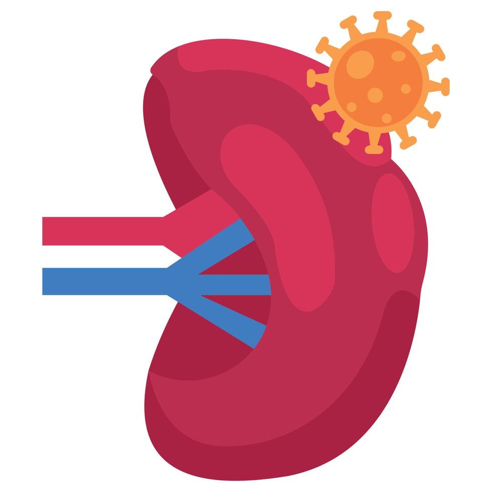 virus linfático que puede modificar o editar fácilmente vector