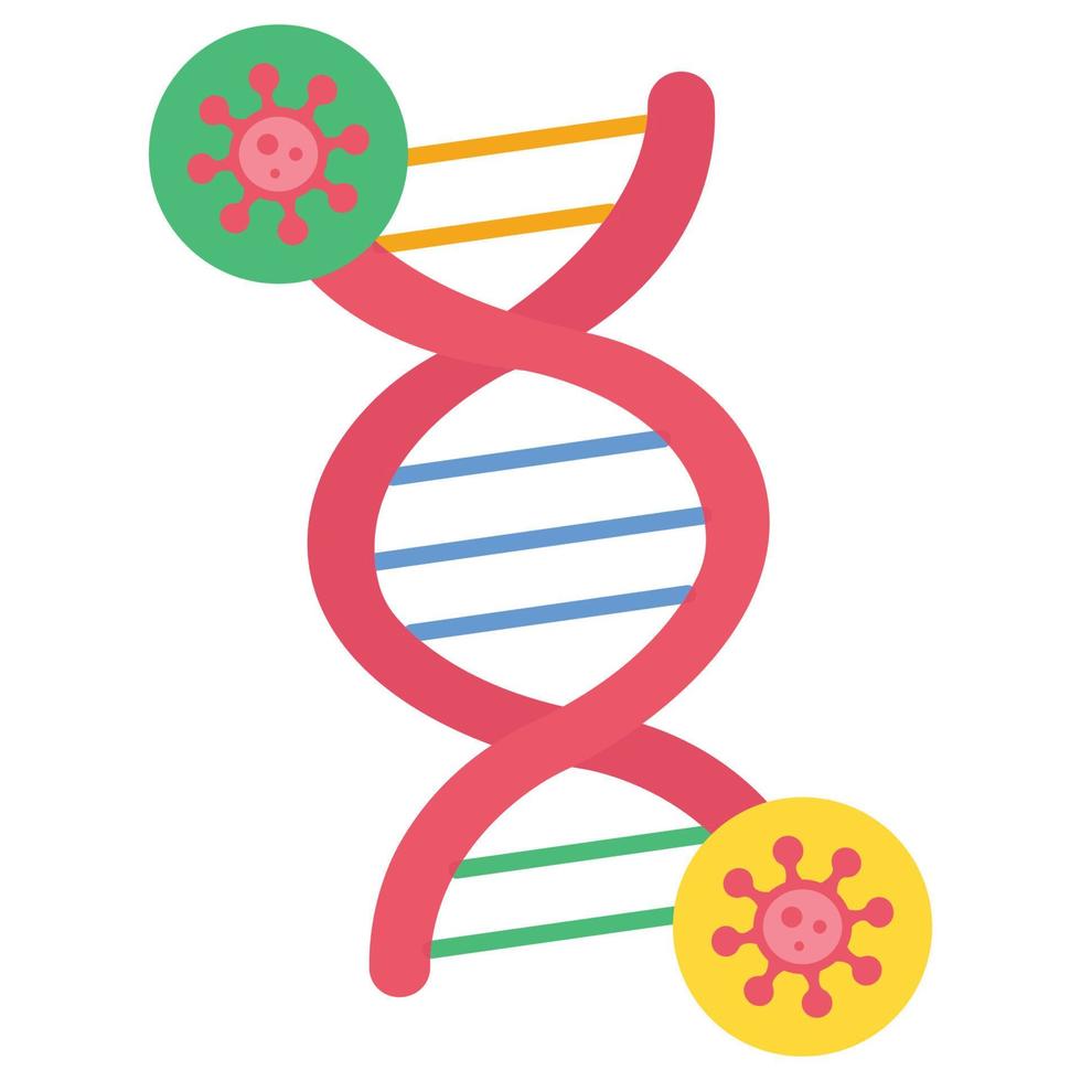 ADN que puede modificar o editar fácilmente vector