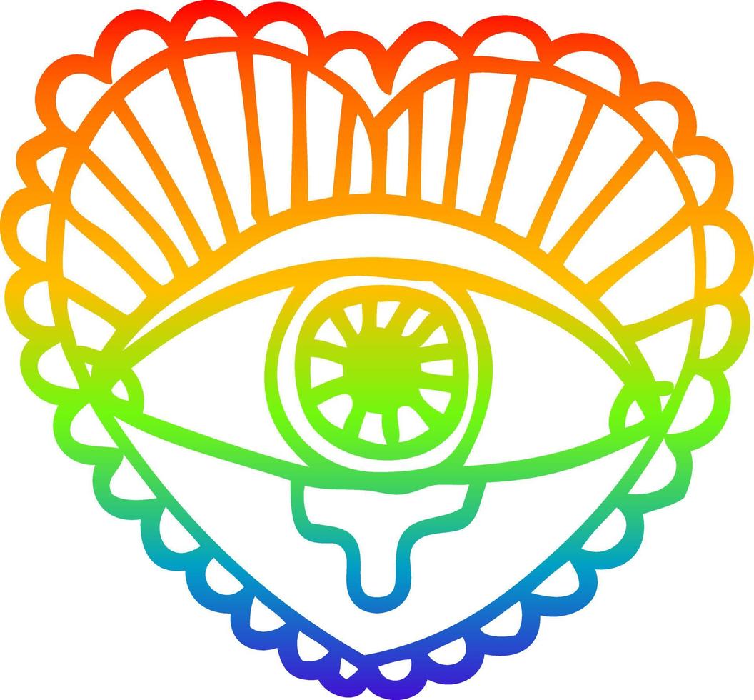 rainbow gradient line drawing cartoon crying eye heart tattoo symbol vector