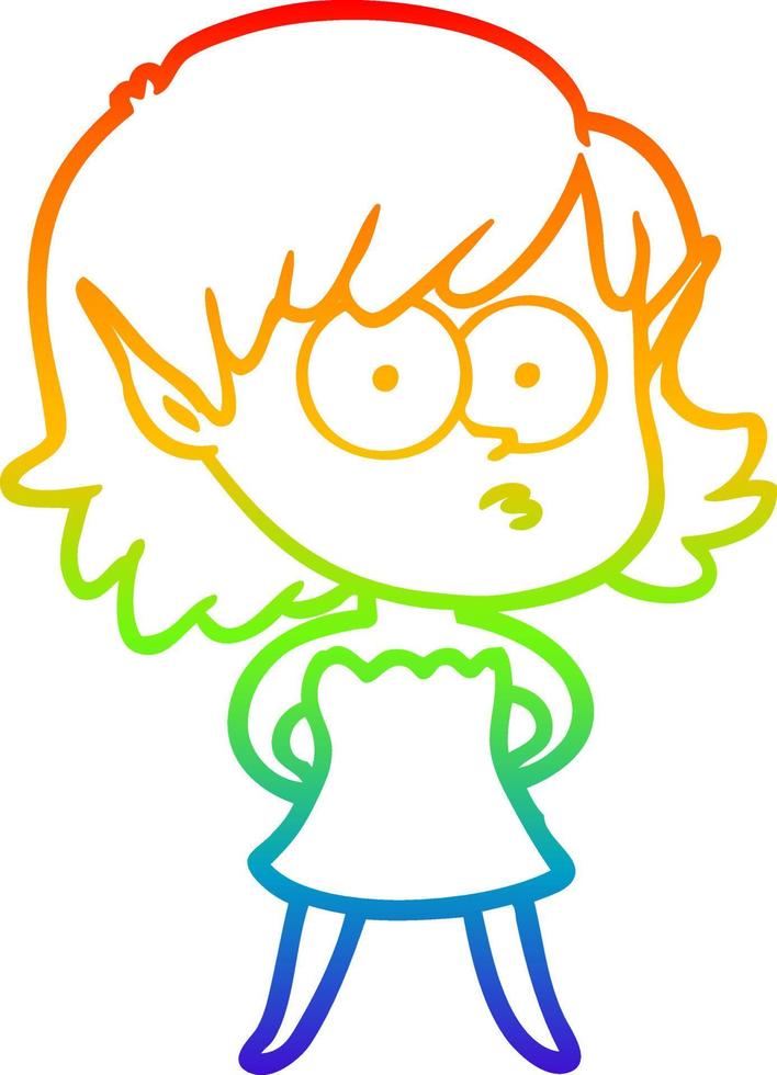 rainbow gradient line drawing cartoon elf girl in dress vector