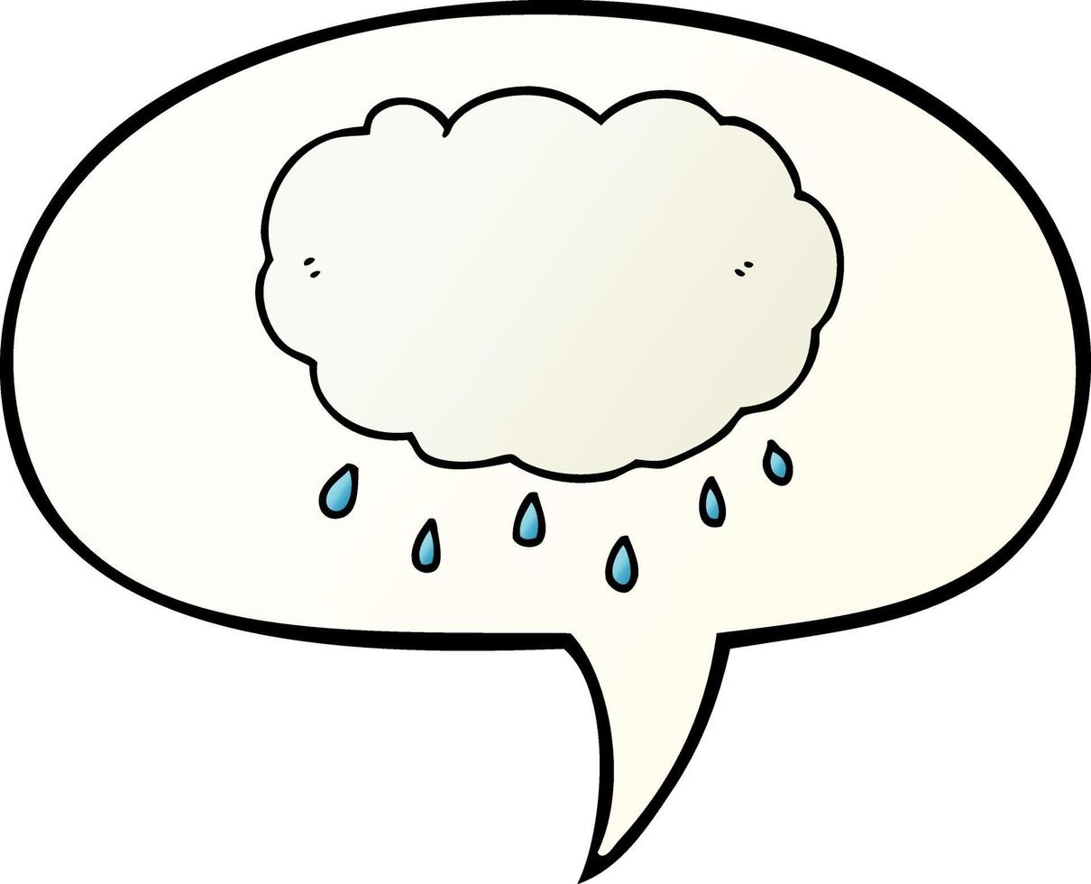 cartoon rain cloud and speech bubble in smooth gradient style vector