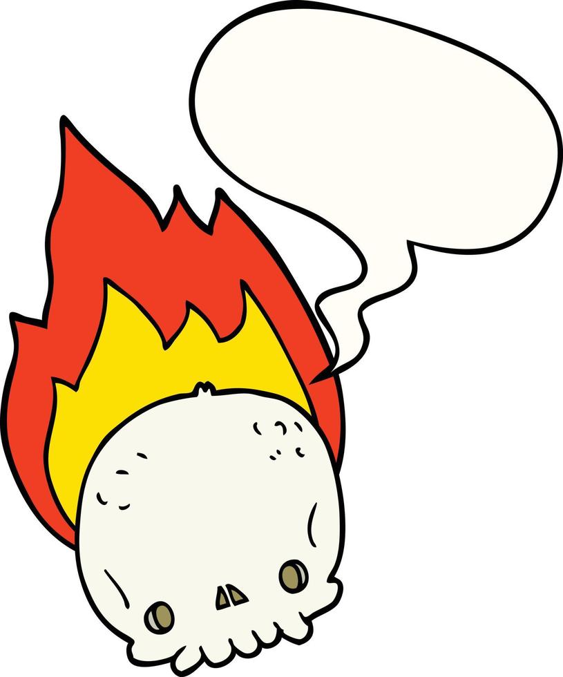 spooky cartoon flaming skull and speech bubble vector