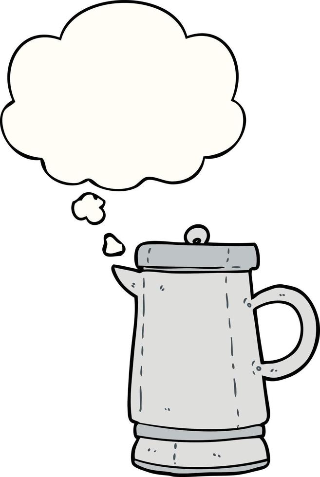 cartoon old kettle and thought bubble vector