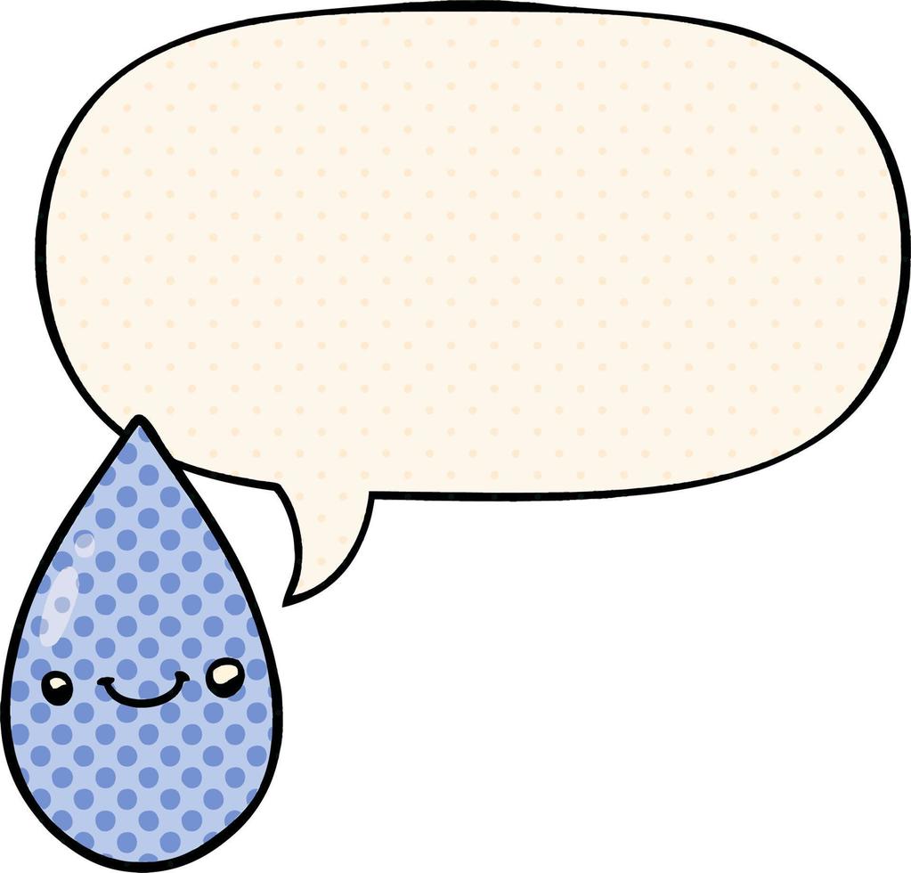 cartoon cute raindrop and speech bubble in comic book style vector