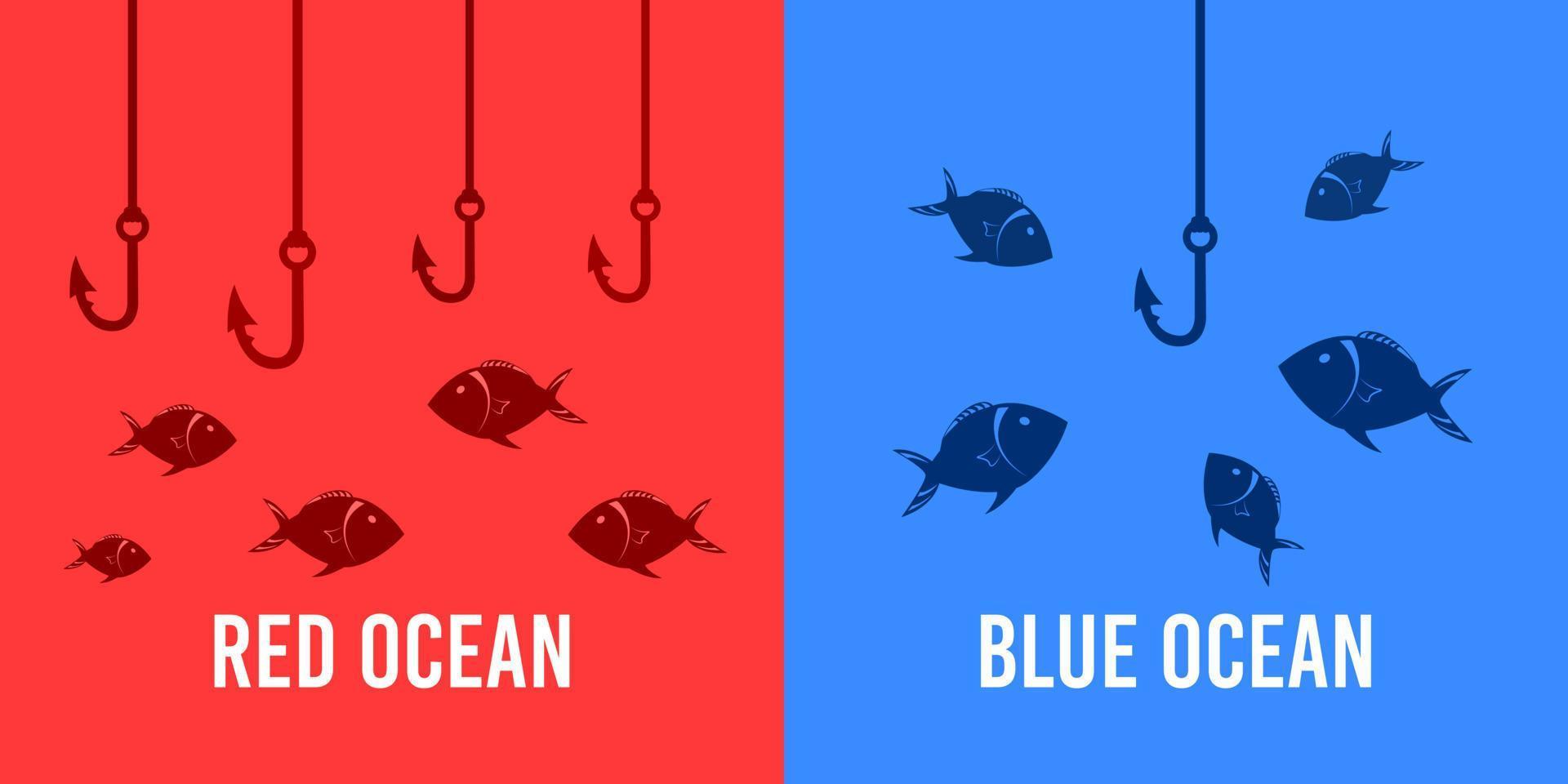 Red ocean and Blue ocean with fish. Business Opportunity Presentation Strategies vector