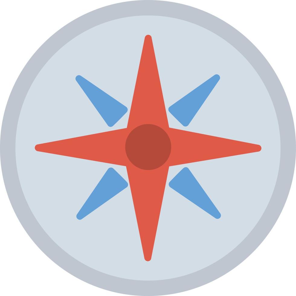 Compass  Flat Icon vector