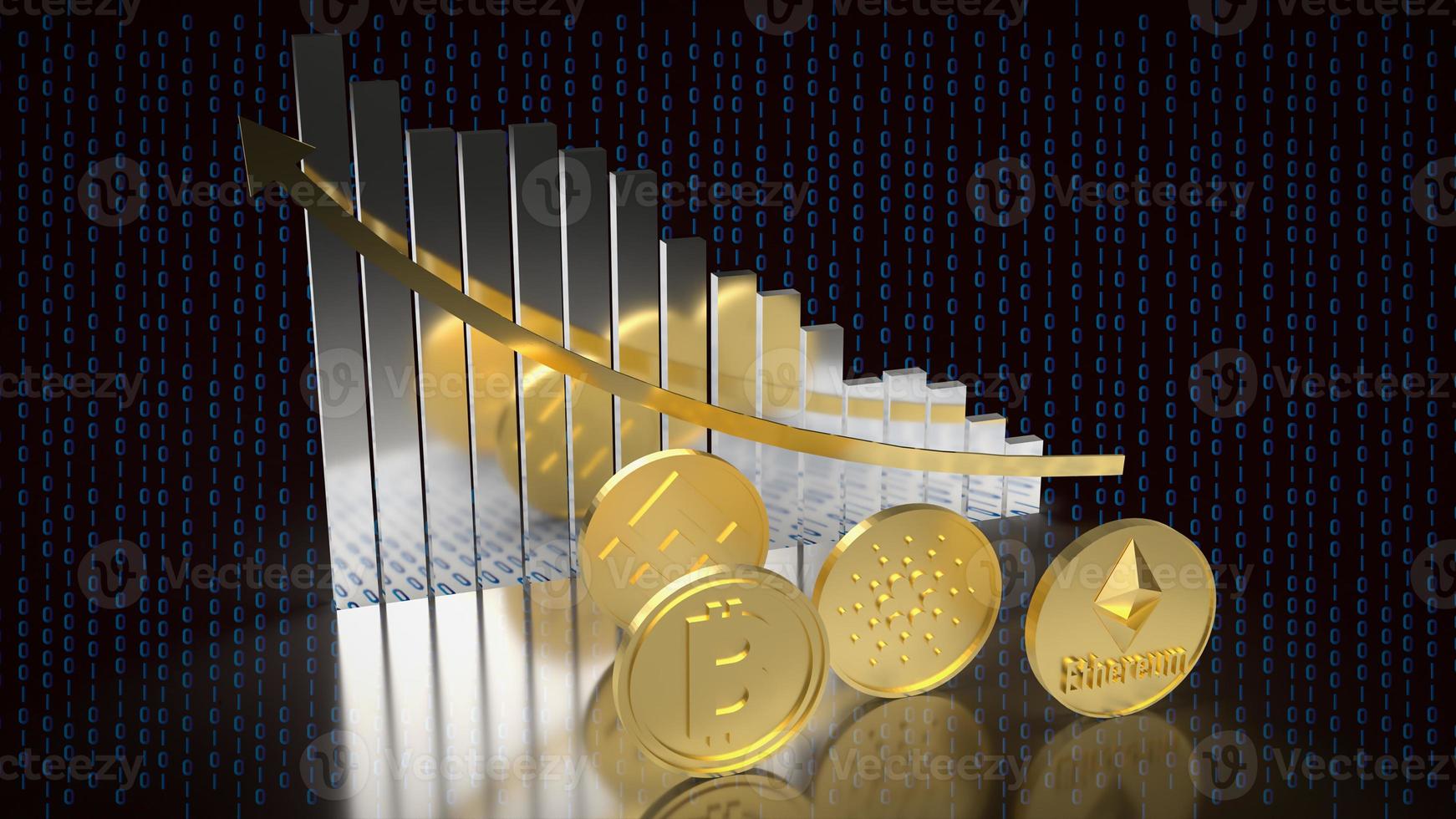 The cryptocurrency coins and chart for business concept 3d rendering photo