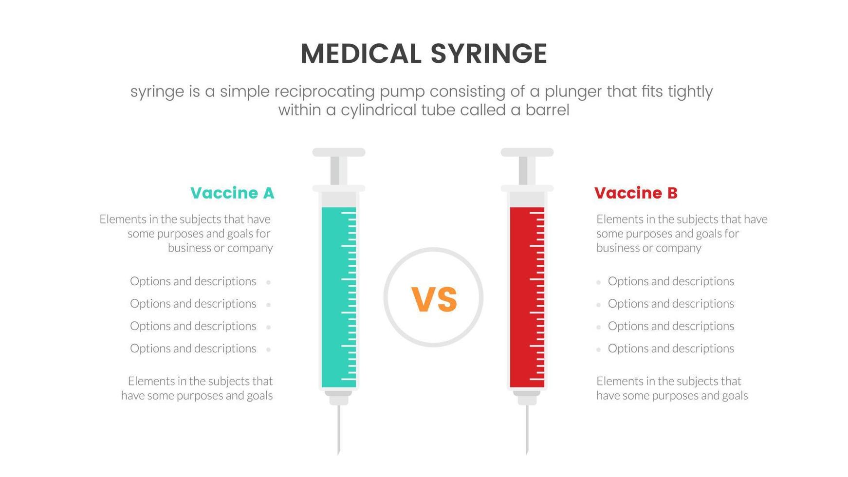 compare el concepto de infografía de jeringa médica de 2 variantes de tipo de vacuna para la presentación de diapositivas con la comparación de listas de 3 puntos vector