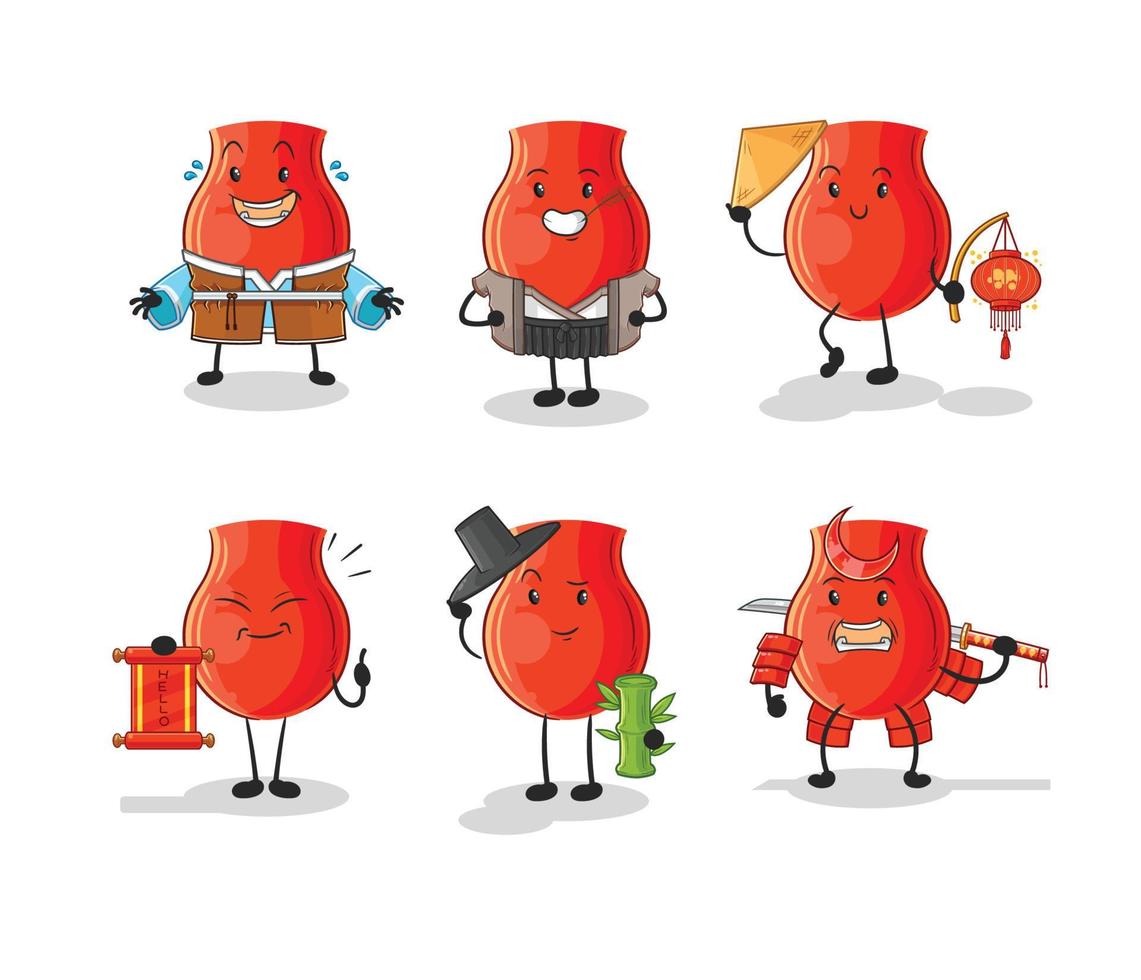 uvula character vector