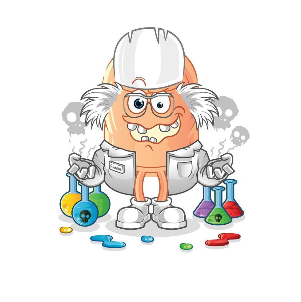 thumb character vector