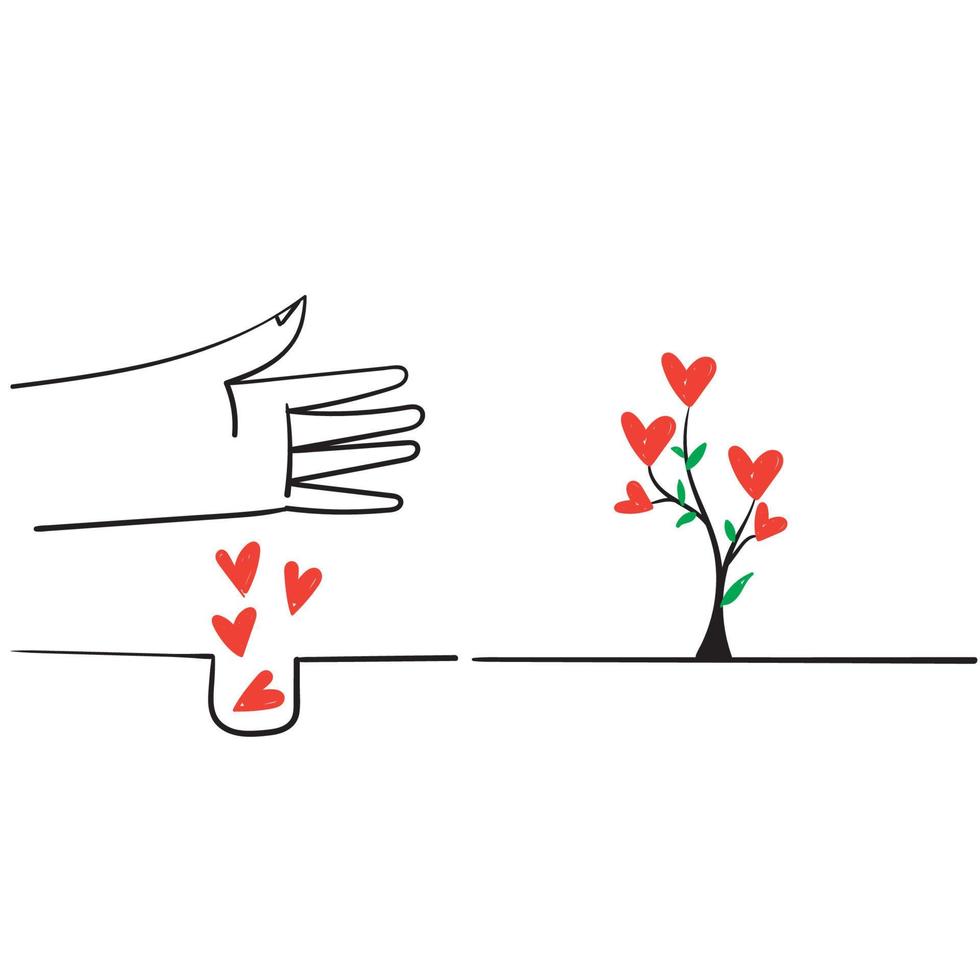 hand drawn doodle plant the seeds of love illustration vector