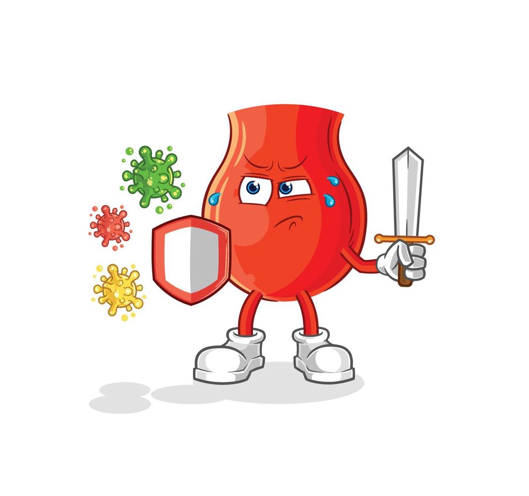 uvula character vector