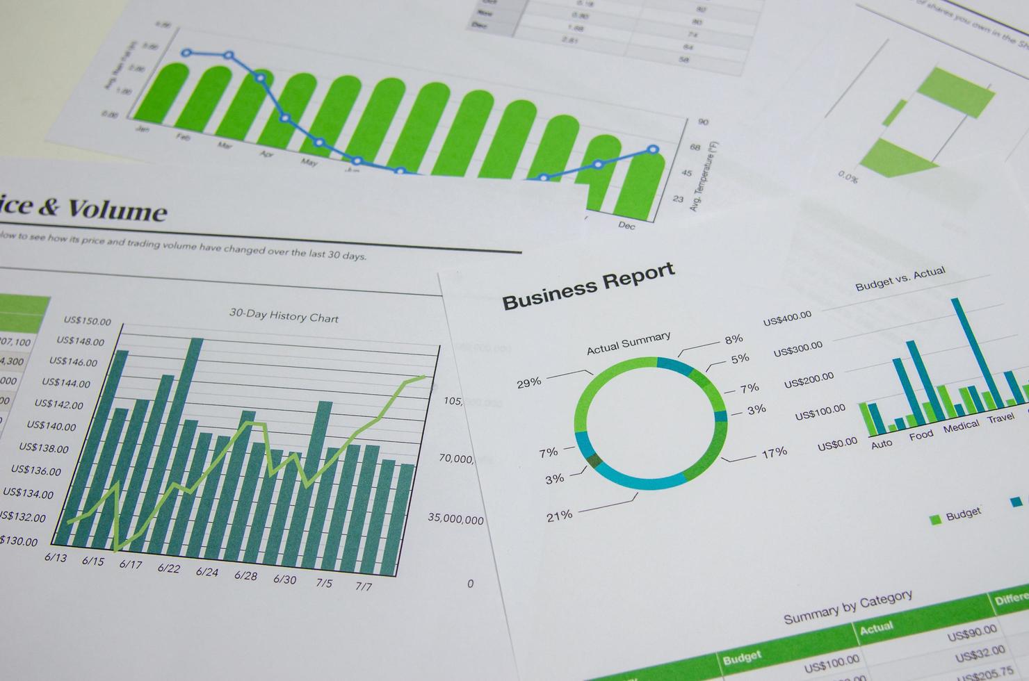 gráfico de negocios y tabla foto