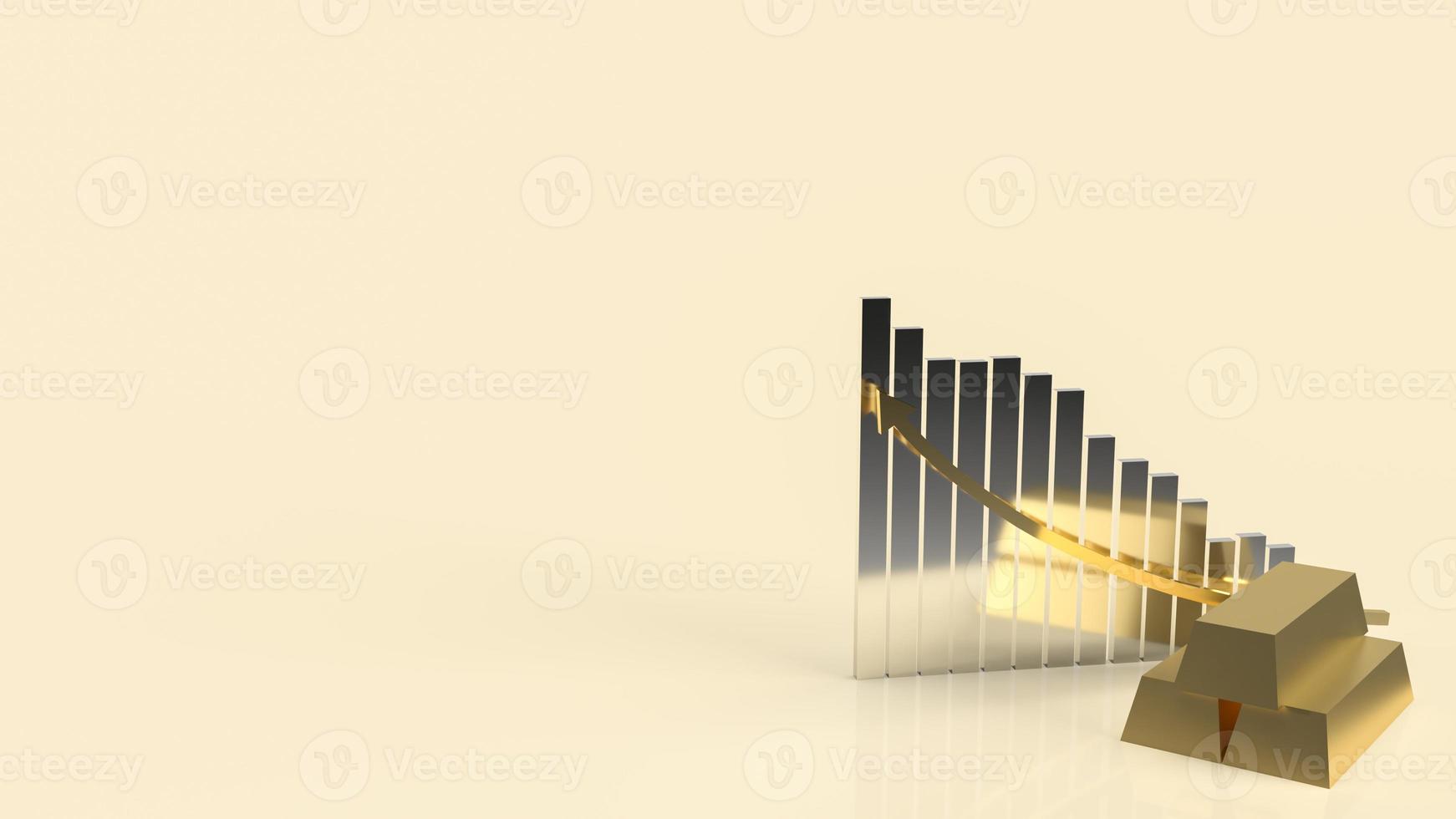 The gold bar and chart for business concept 3d rendering photo