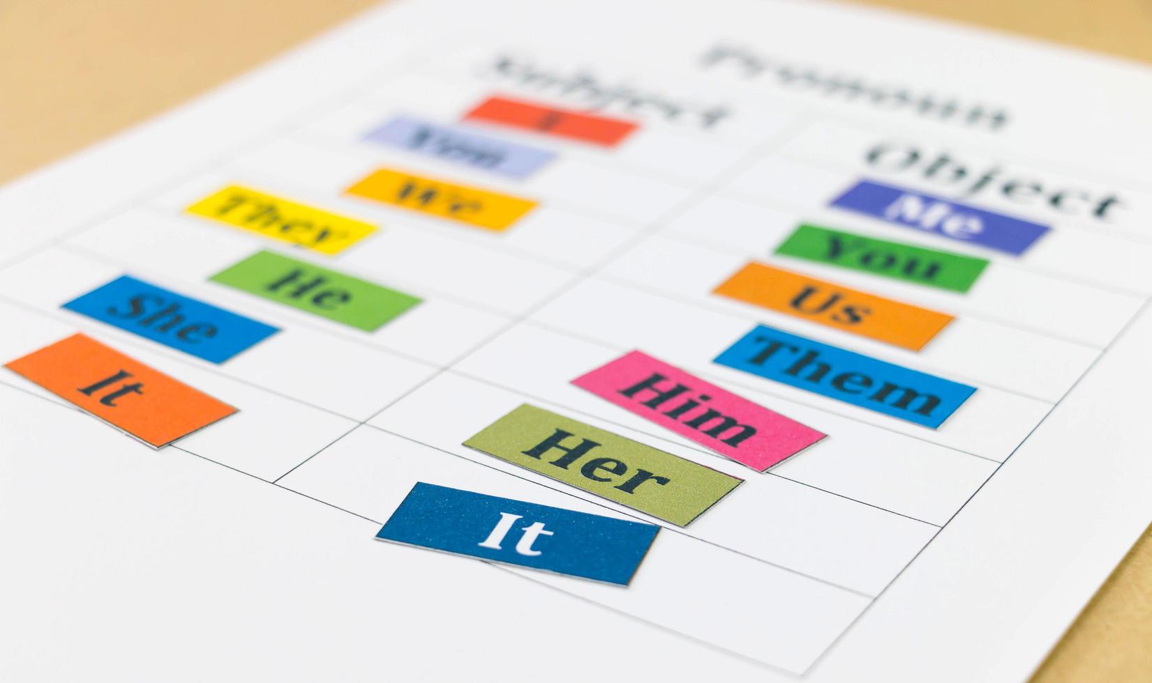 colorful english words on white paper photo
