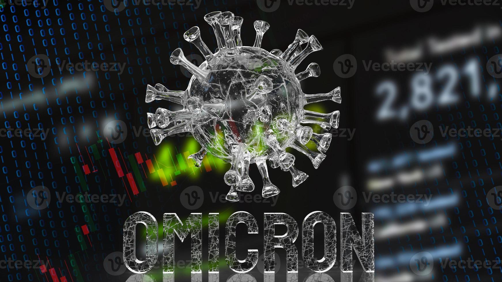The virus on business chart for covid 19 or medical concept 3d rendering photo