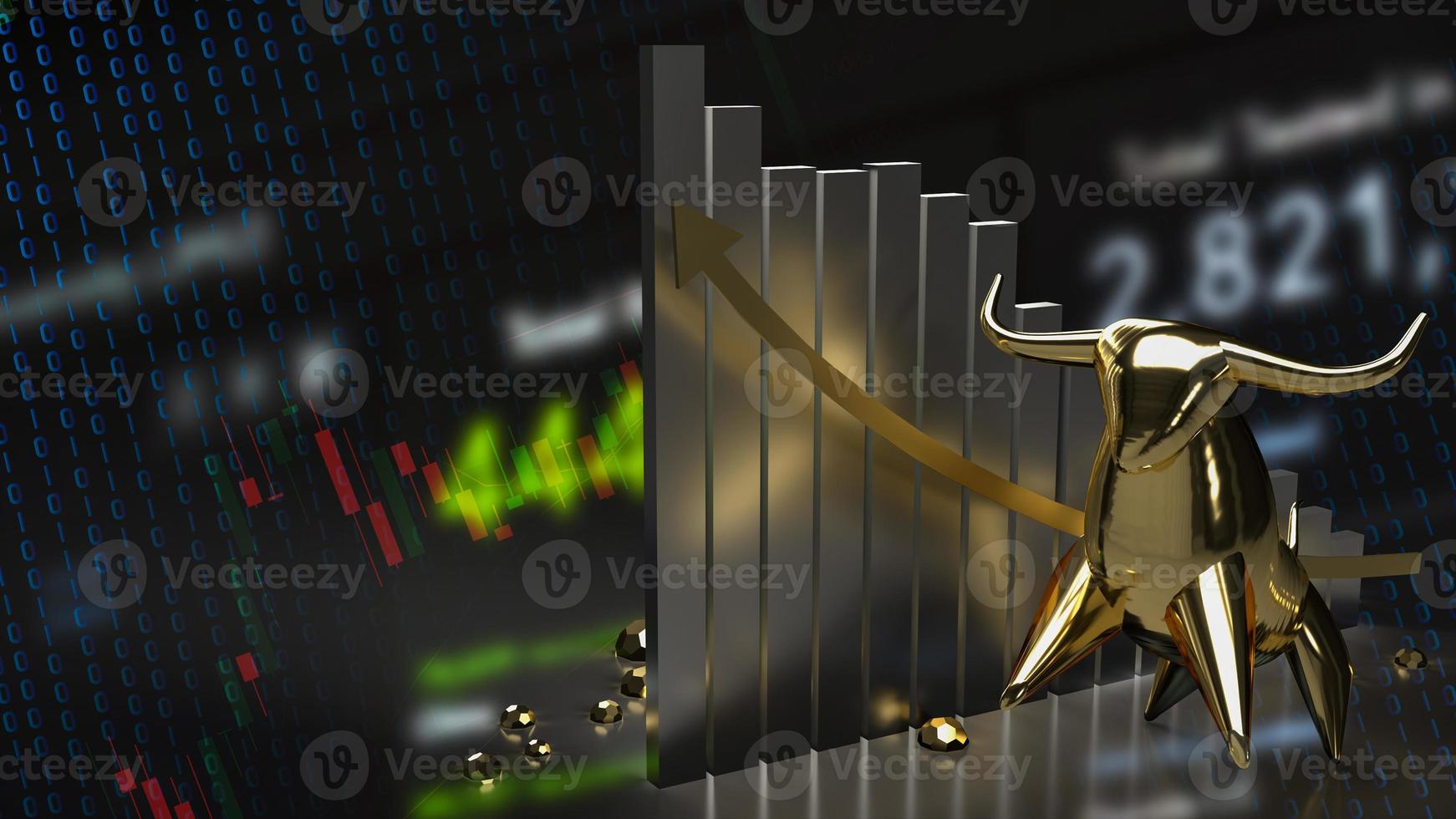 The gold bull and chart for business concept 3d rendering photo