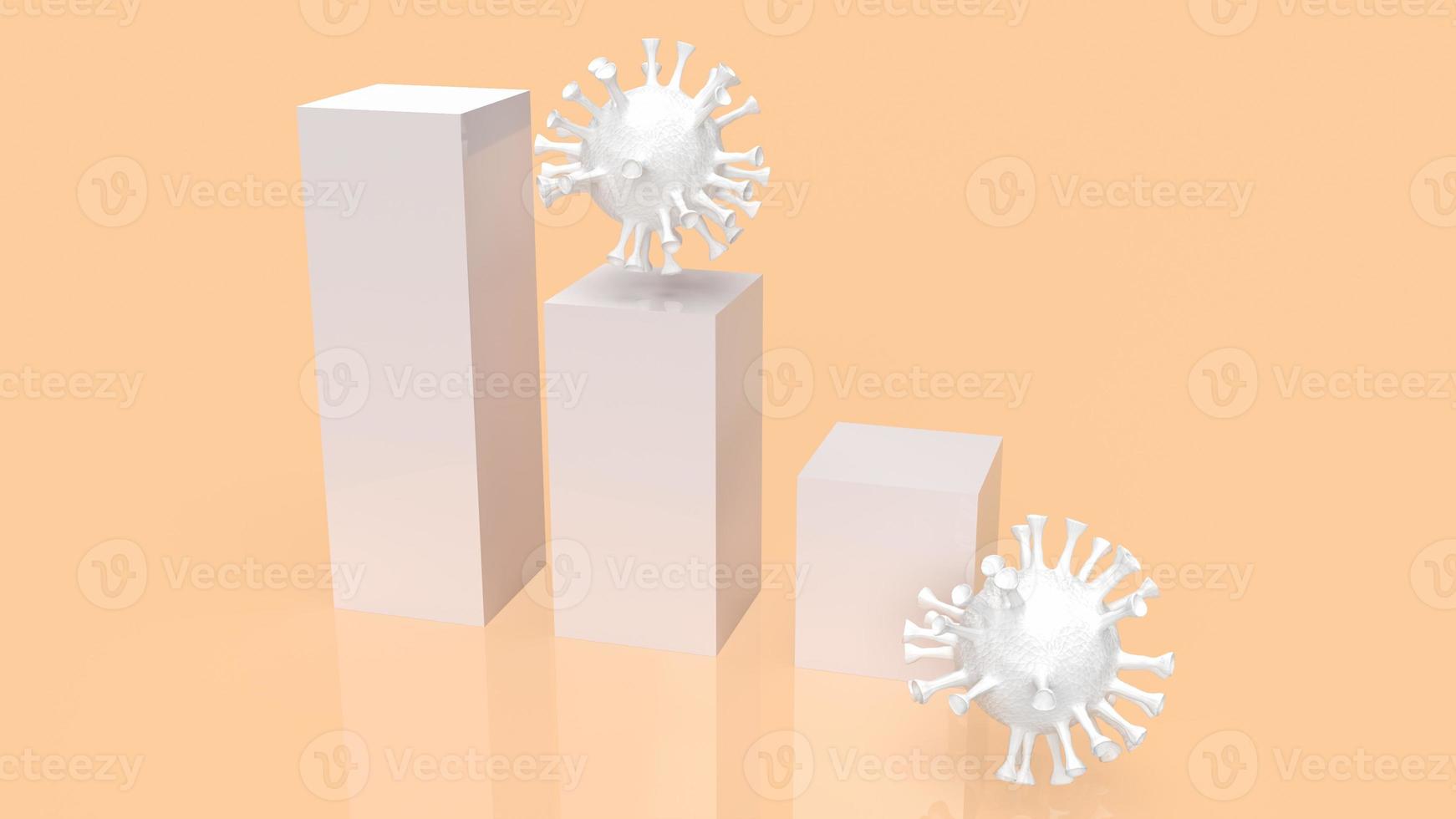 The virus and chart for coronavirus concept 3d rendering photo