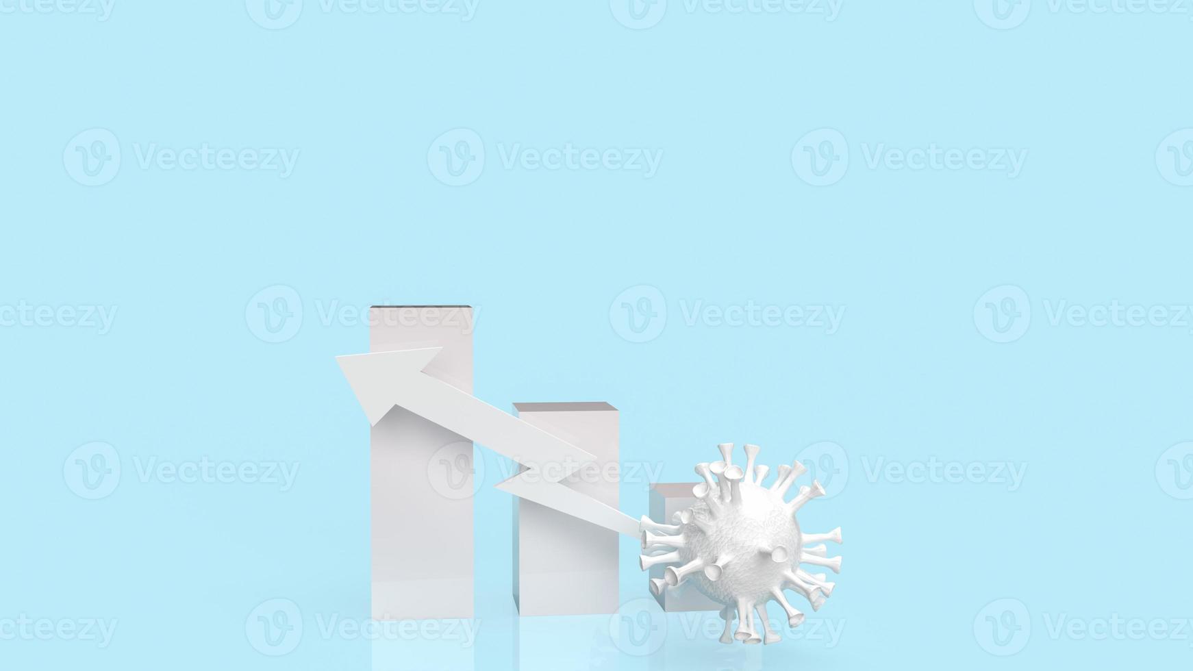 The virus and chart for coronavirus concept 3d rendering photo