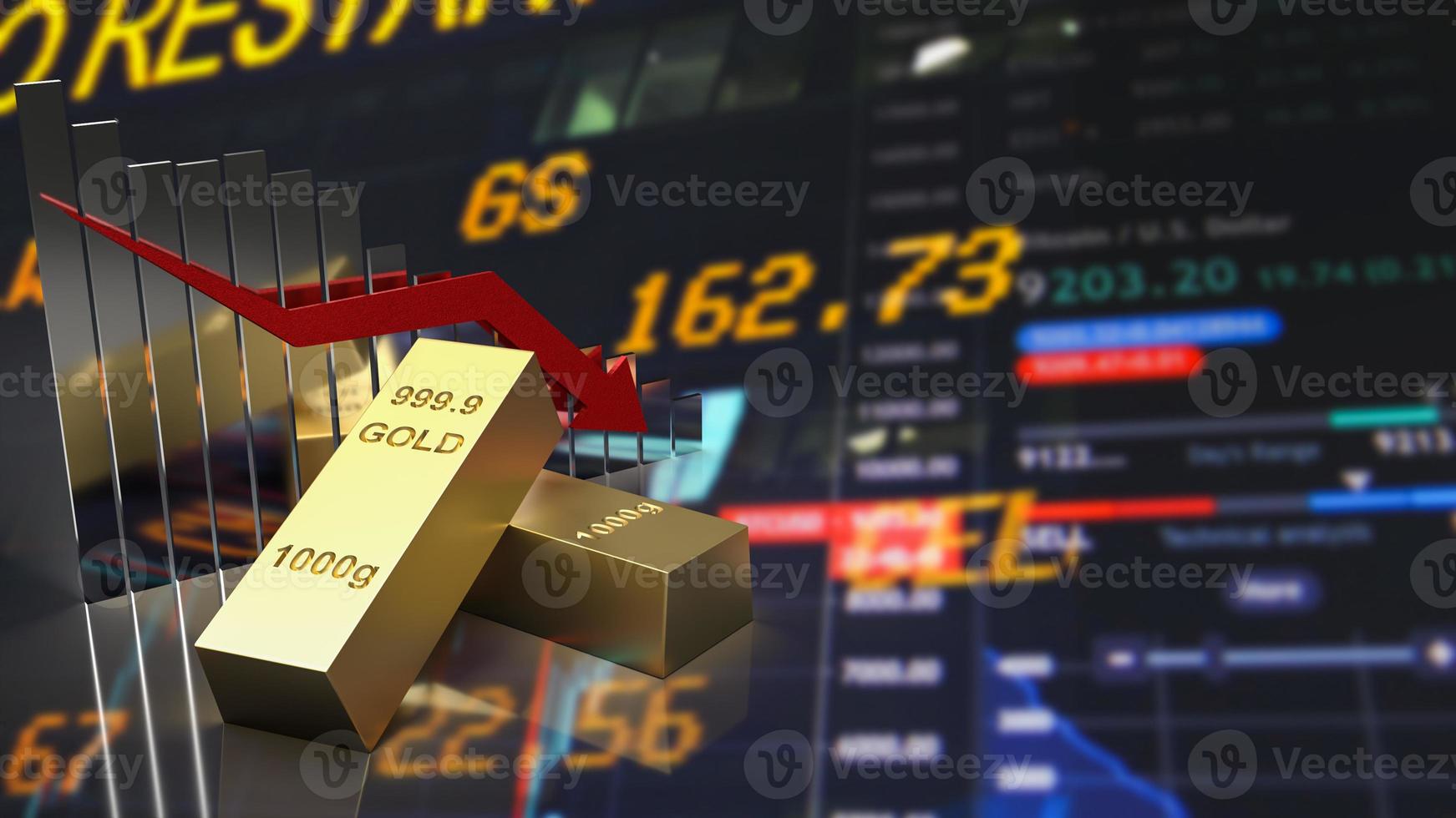 The gold bar and chat arrow down on business background  3d rendering photo