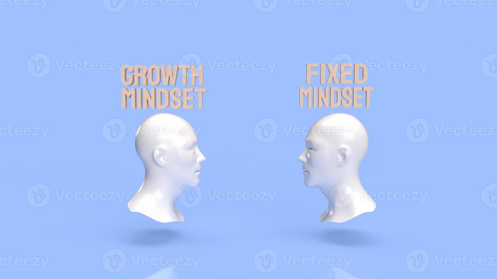The  head and wood text for growth mindset concept 3d rendering photo