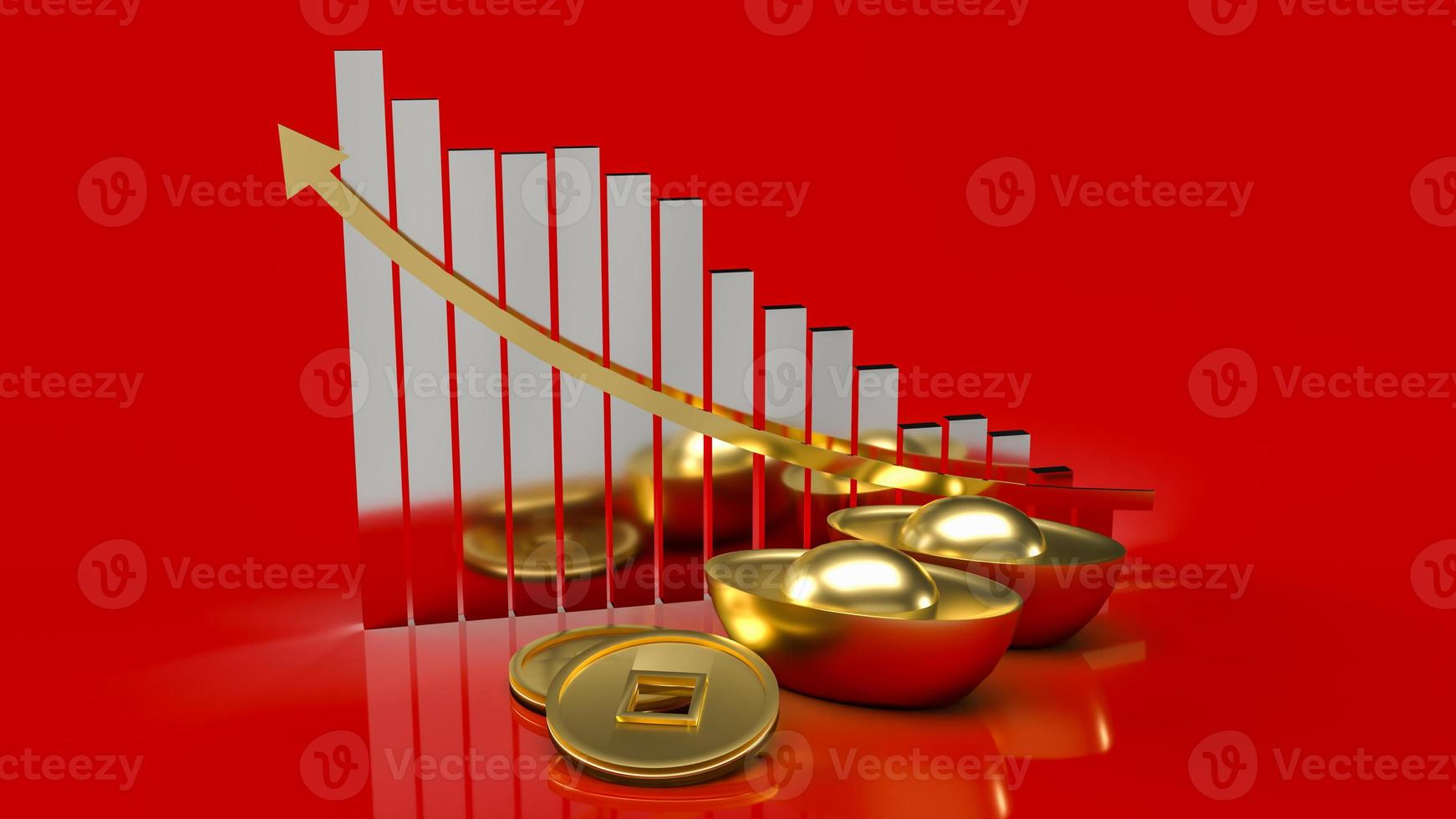 The Chinese gold money and chart for business concept 3d rendering photo