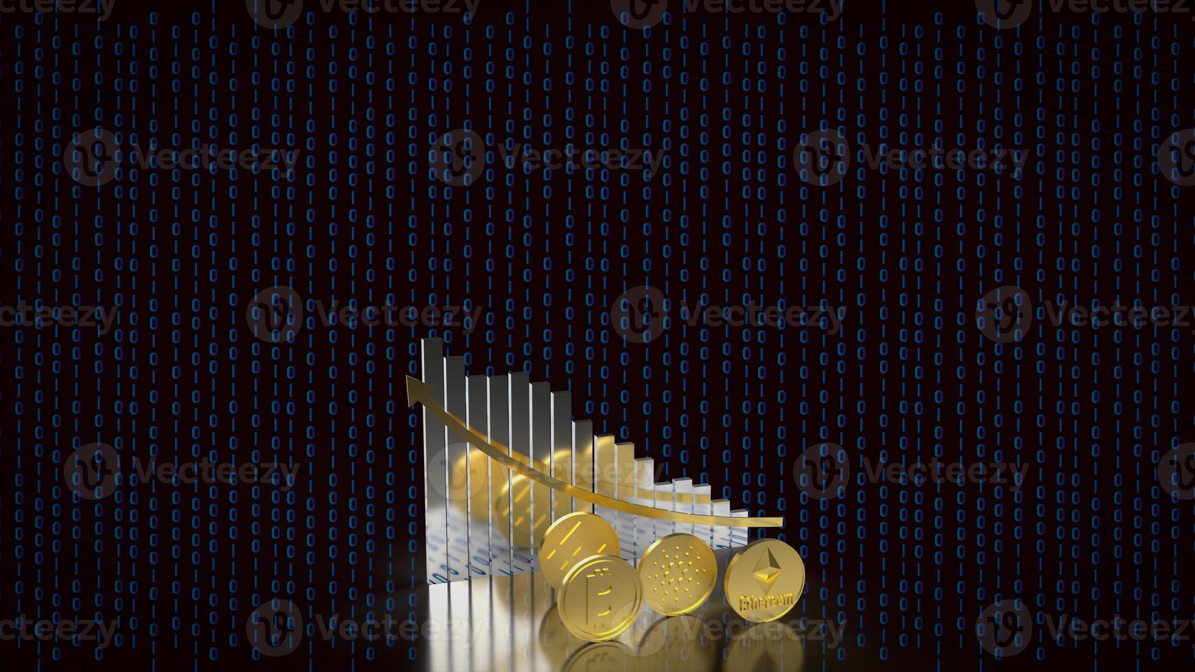 The cryptocurrency coins and chart for business concept 3d rendering photo