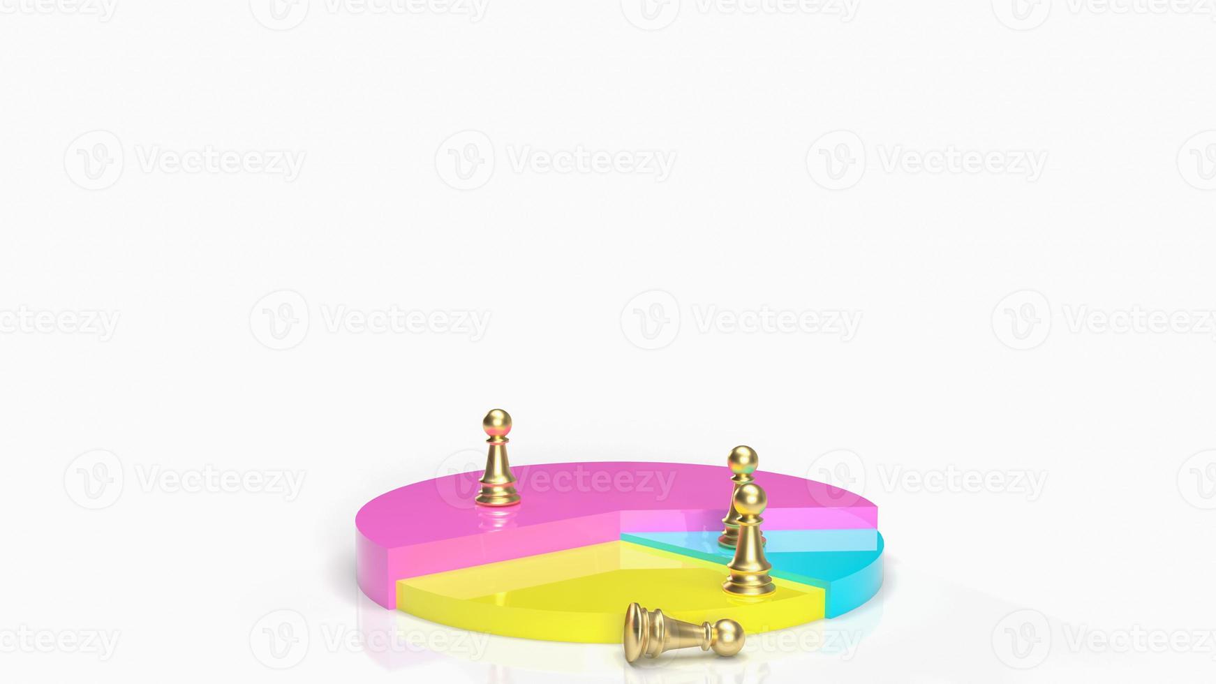 The pie chart and chess for business concept 3d rendering photo