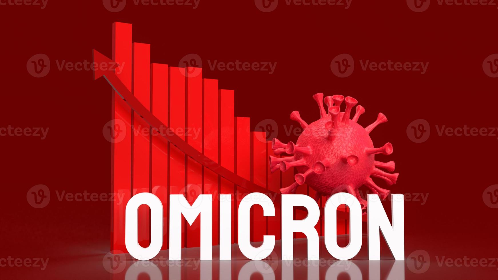 The virus omicron and chart on red background 3d rendering photo