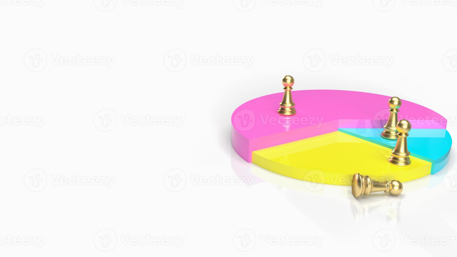 The pie chart and chess for business concept 3d rendering photo