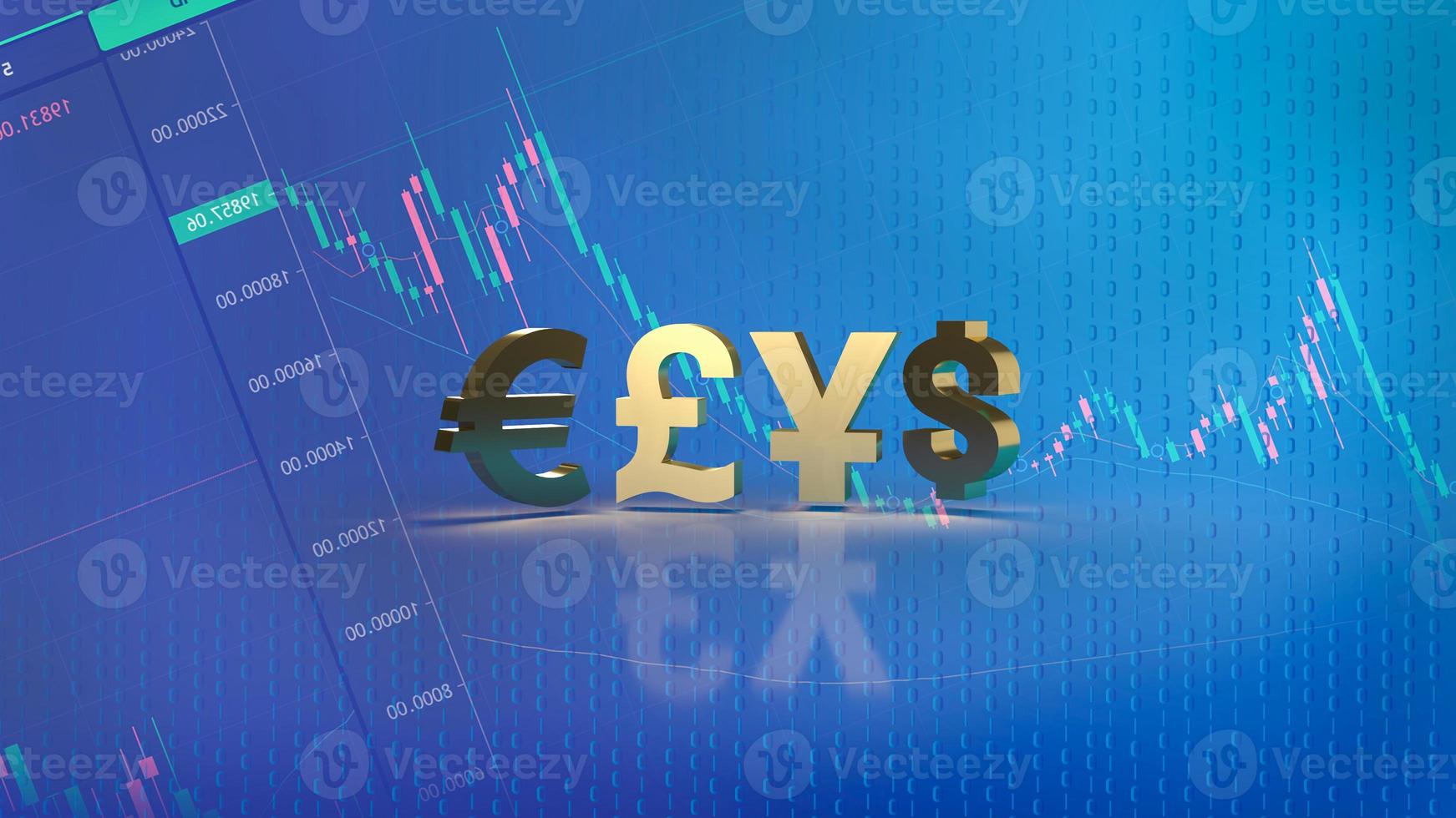 The gold money symbol on chart background for business concept 3d rendering photo