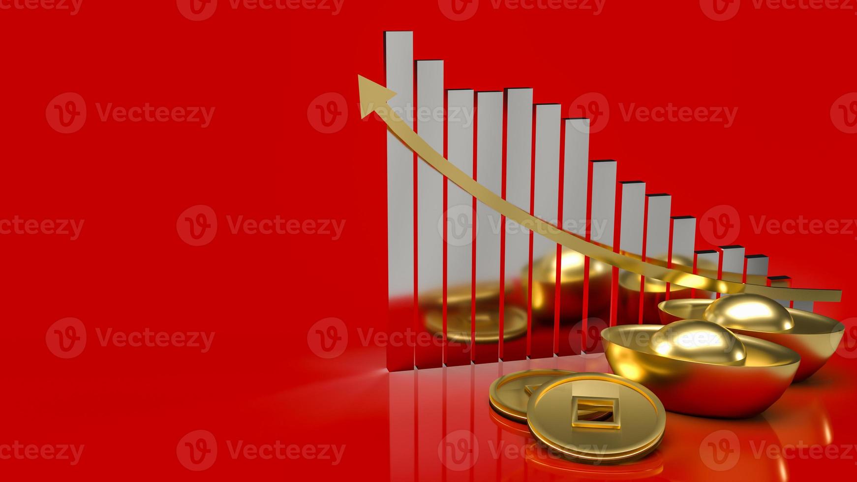 The Chinese gold money and chart for business concept 3d rendering photo