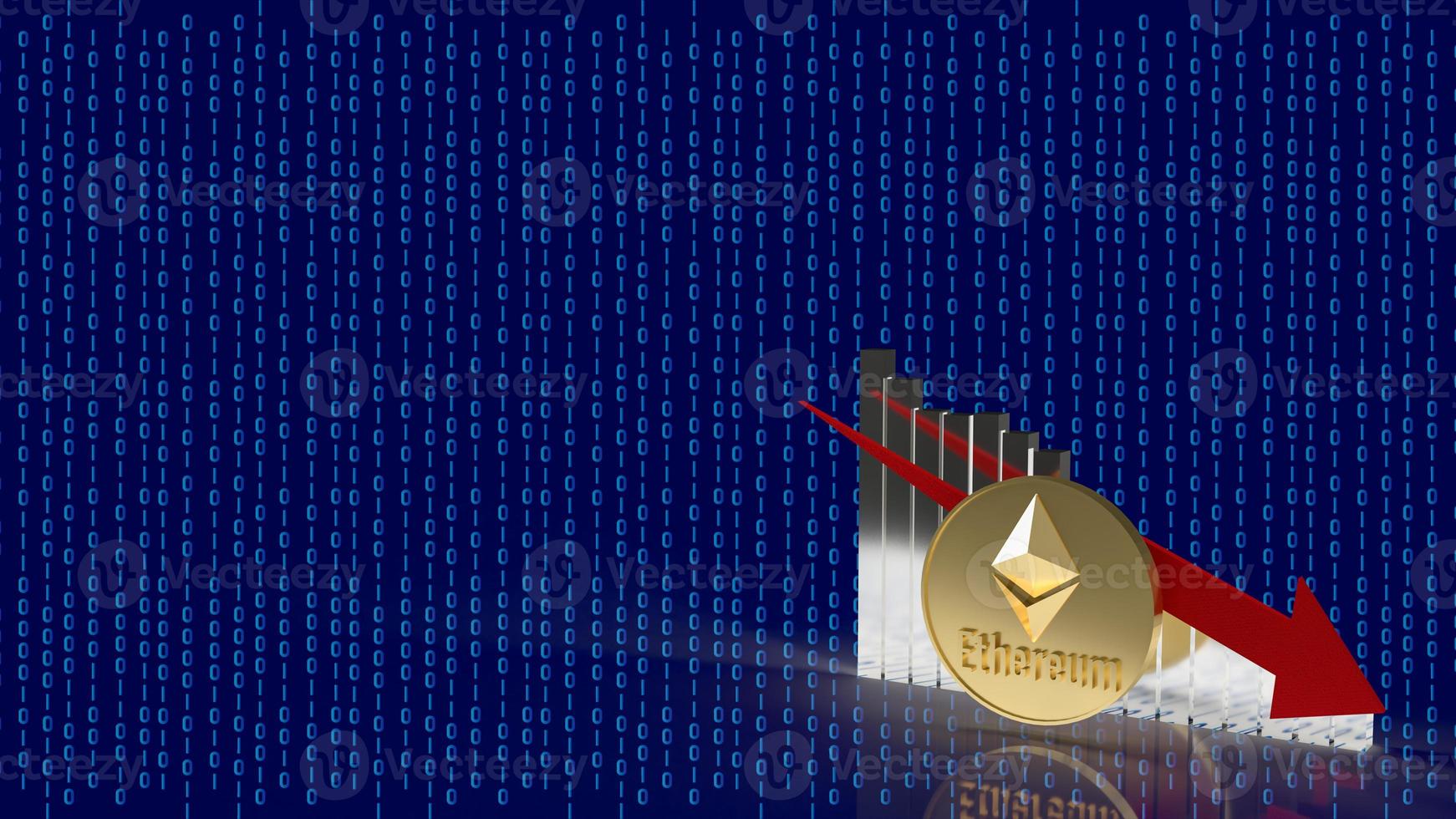 The  ethereum coin and chart  red arrow chart on digital background 3d rendering photo